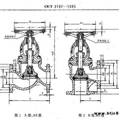 法兰铸钢海水截止阀CB/T3196-1995