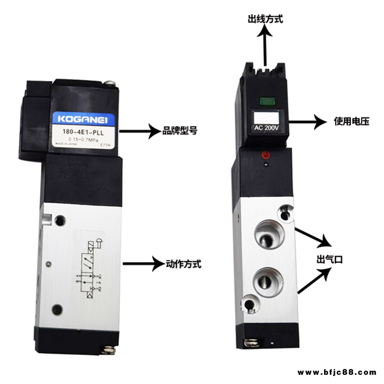 原装气动电磁阀小金井 V030E1 030E1 030-4E1 二位五通调节阀