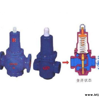 上海良工沪工京蝶阀门Y110稳压减压阀DN506580100