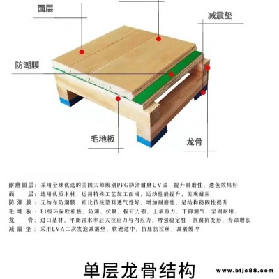 冀跃 室内球馆木地板 单龙骨运动木地板 运动木地板