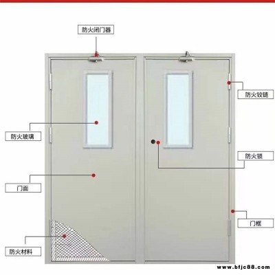 钢制玻璃防火门定做-钢制玻璃防火门-森林特种门业