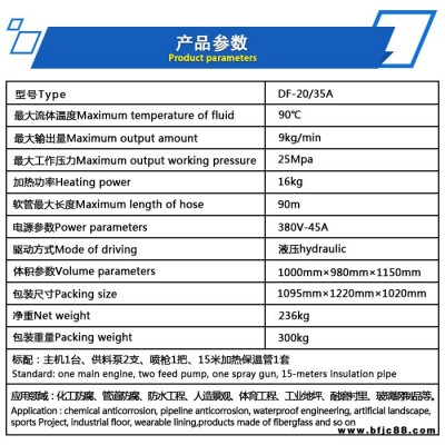 南京聚脲喷涂