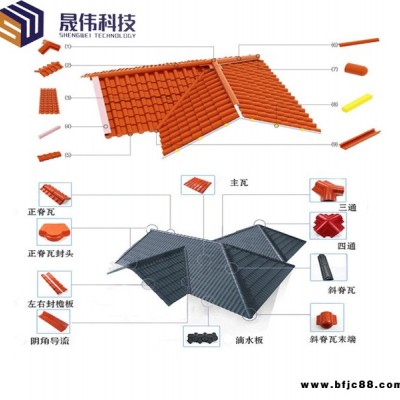 树脂瓦厂-树脂瓦-采光瓦找晟伟科技(查看)