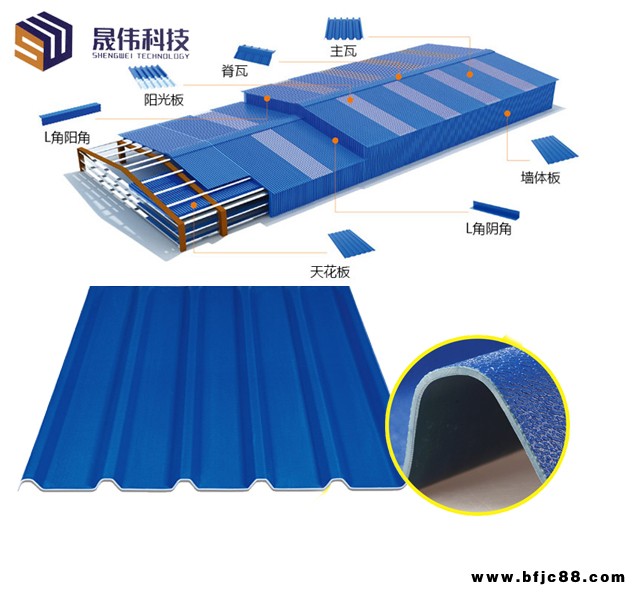 新型塑钢瓦-晟伟科技诚信厂家-浙江塑钢瓦