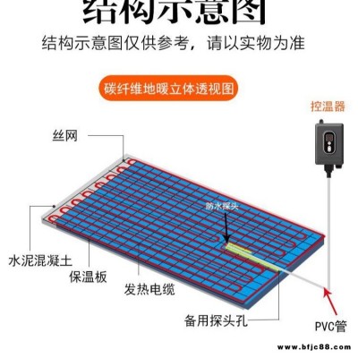 全满贯养殖地暖发热线 大棚电地热线 24k 猪用电地暖 养殖电地暖大量现货供应