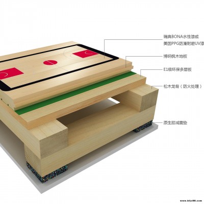 柳州体育馆地板价格_专业篮球馆地板_欧氏地板