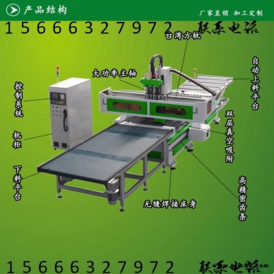 四工序数控开料机1325柜体门板下料机厂家直销