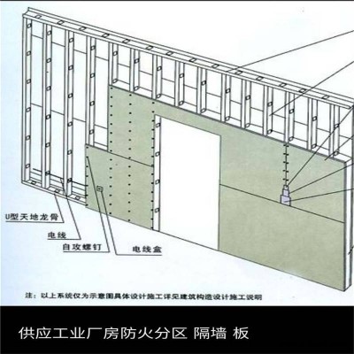 10mm防火板饰面板 硅酸盐无机防火板生产厂家