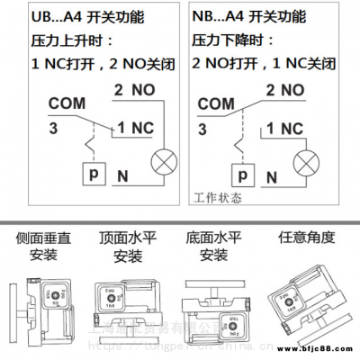 供应德国进口dungs冬斯压力开关NB150A4欠压限制+手动复位