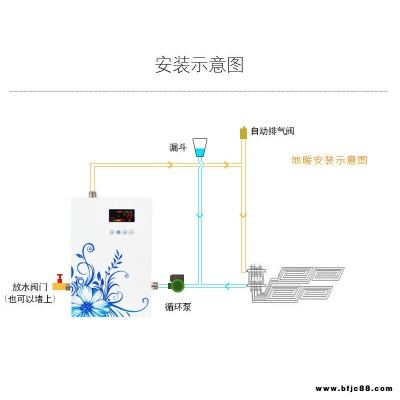 电采暖炉厂家供应智能变频电采暖炉 煤改电工程采暖炉