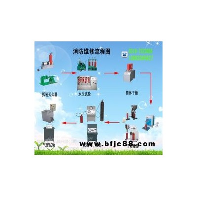 山西鸿源供应灭火器三级维修水基灭火器充装机