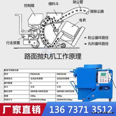 揭阳豫工水平移动抛丸机钢板除锈抛丸机豫工品牌