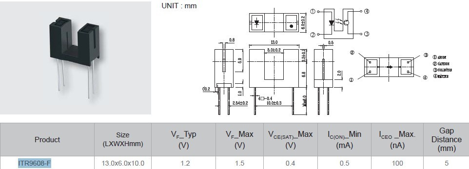 凹槽光电开关ITR9608-F,ITR9608专用于舞台灯，摇头灯示例图1