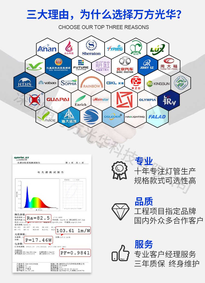 2023年最新【产品供应】价格_厂家供应采购图片品牌产品供应一站式交付