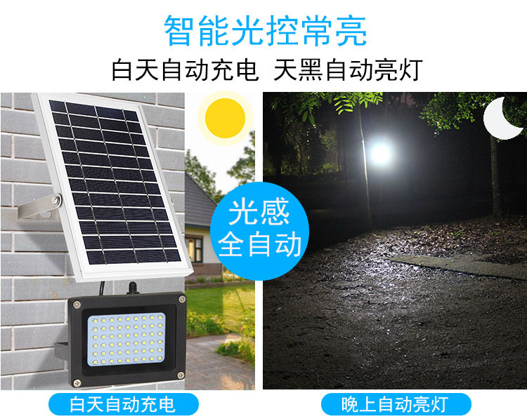 新款太阳能投光灯 户外防水LED投光灯 50W100W200W家用庭院投光灯示例图4