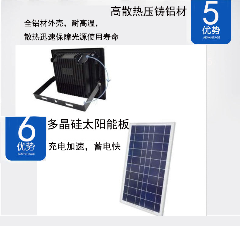 新款太阳能投光灯 户外防水LED投光灯 50W100W200W家用庭院投光灯示例图14