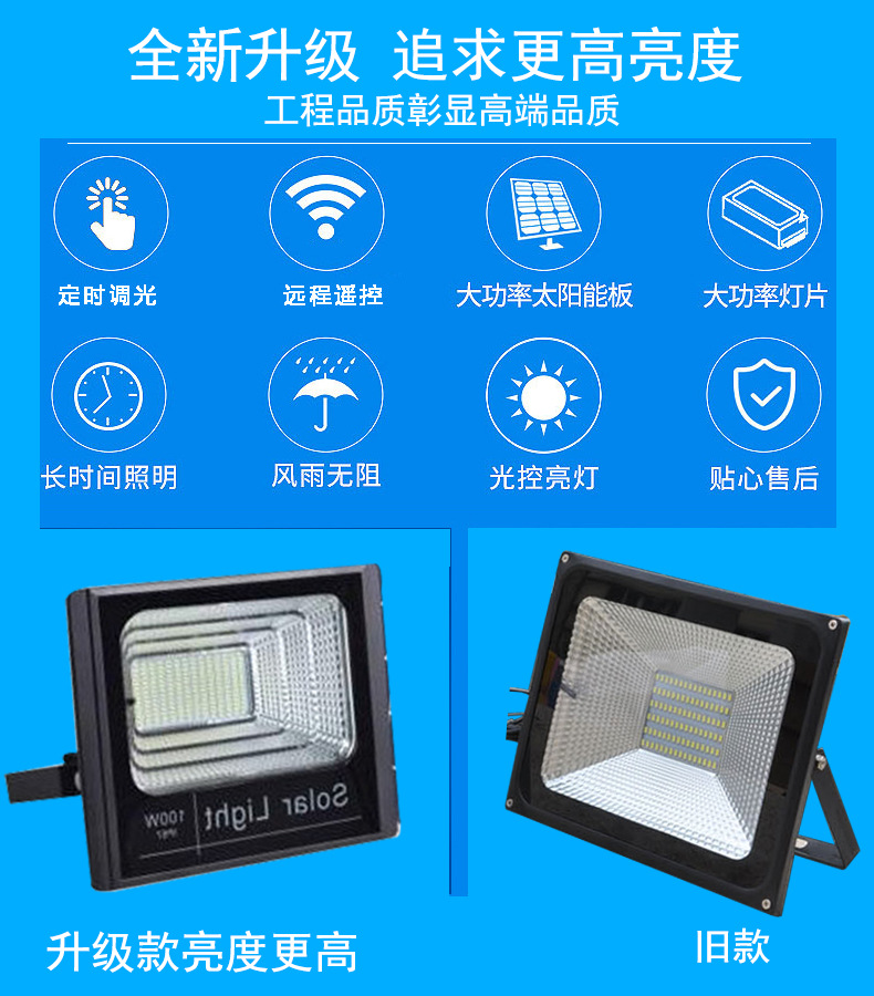 新款太阳能投光灯 户外防水LED投光灯 50W100W200W家用庭院投光灯示例图11