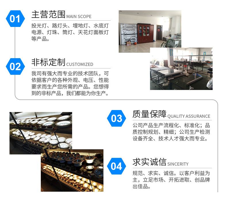 厂家直销 LED投光灯泛光灯一体院庭灯薄款户外一体式led投光灯示例图20