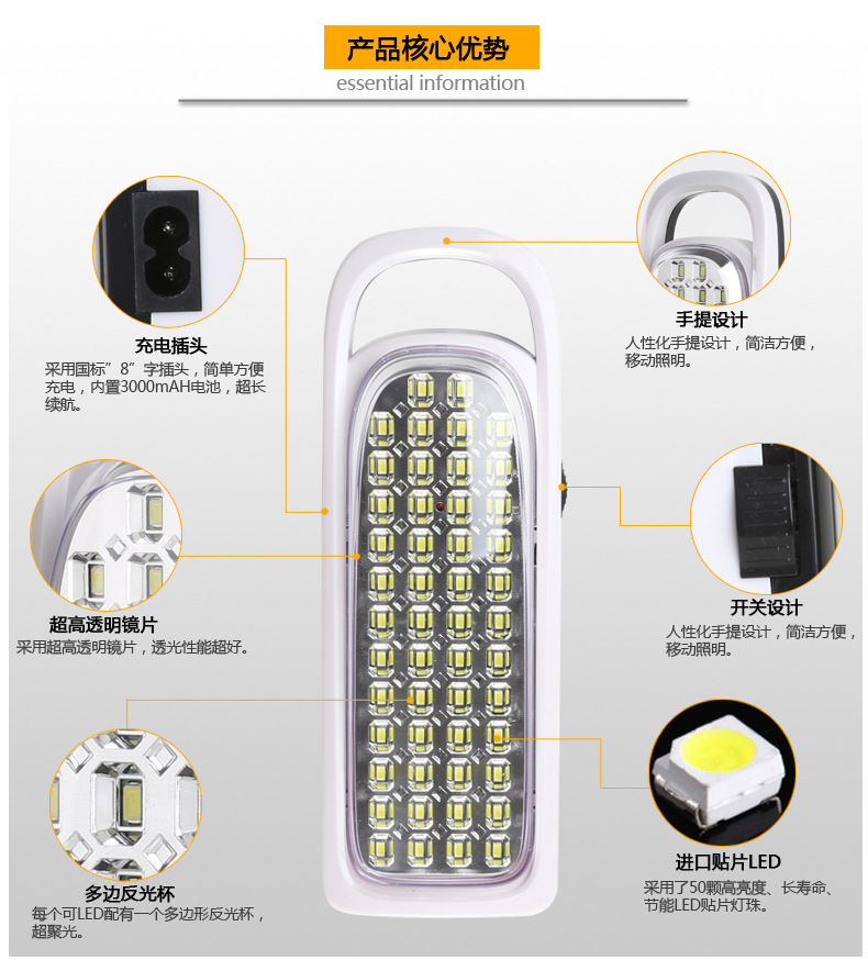 雅格LED手提应急灯 户外露营照明帐篷灯 充电野营灯 露營燈小马灯示例图8