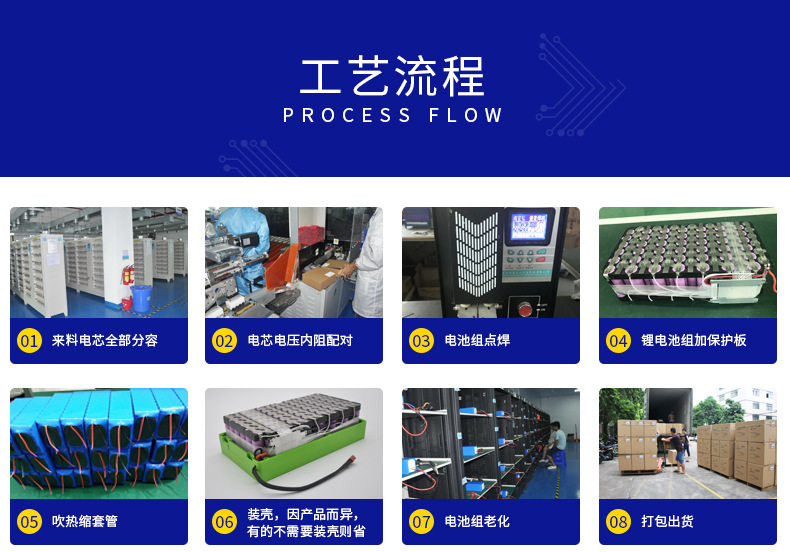 12V锂电池组厂家定制 大容量10000mah喷雾器应急灯舞台灯通用锂电示例图10