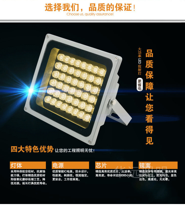 led投光灯 投射灯6W/9W/12W/24W/36W/48W户外投光灯泛光灯 聚光灯示例图10