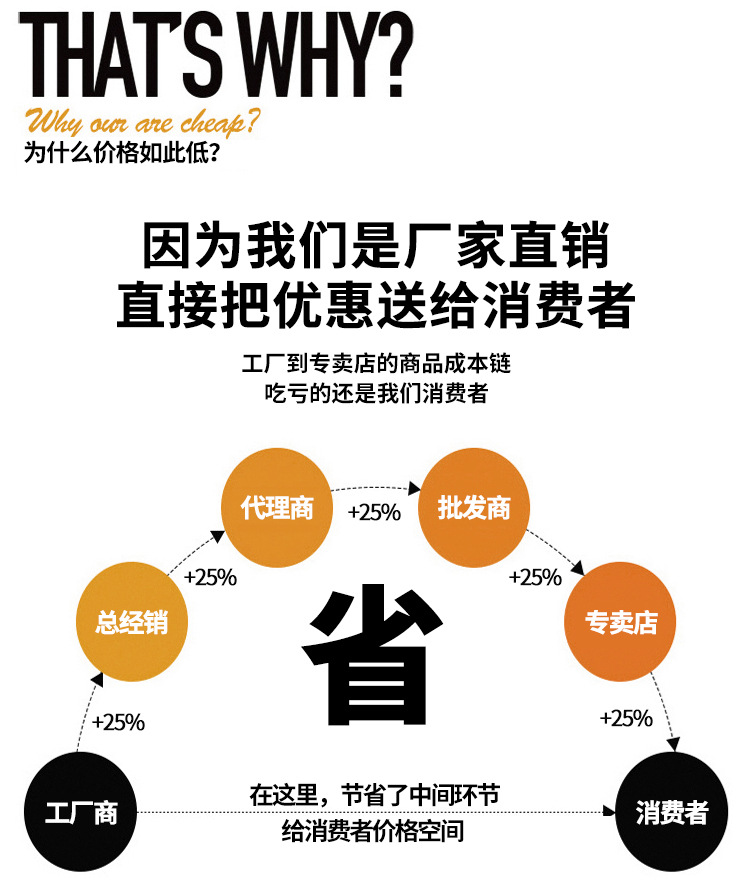 NTC9200 防震型投光灯 1000W抗震型投光灯  铁路投光灯示例图12