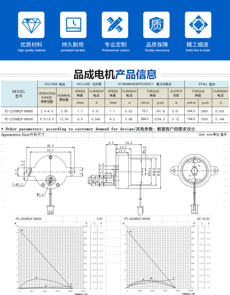 品成300减速电机 舞台灯电机 USB小风扇大魔球电机12v微型电机示例图1