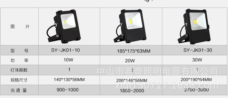 道路泛光照明灯 led户外防水投光灯 LED广告防水投射灯 厂家直销示例图3