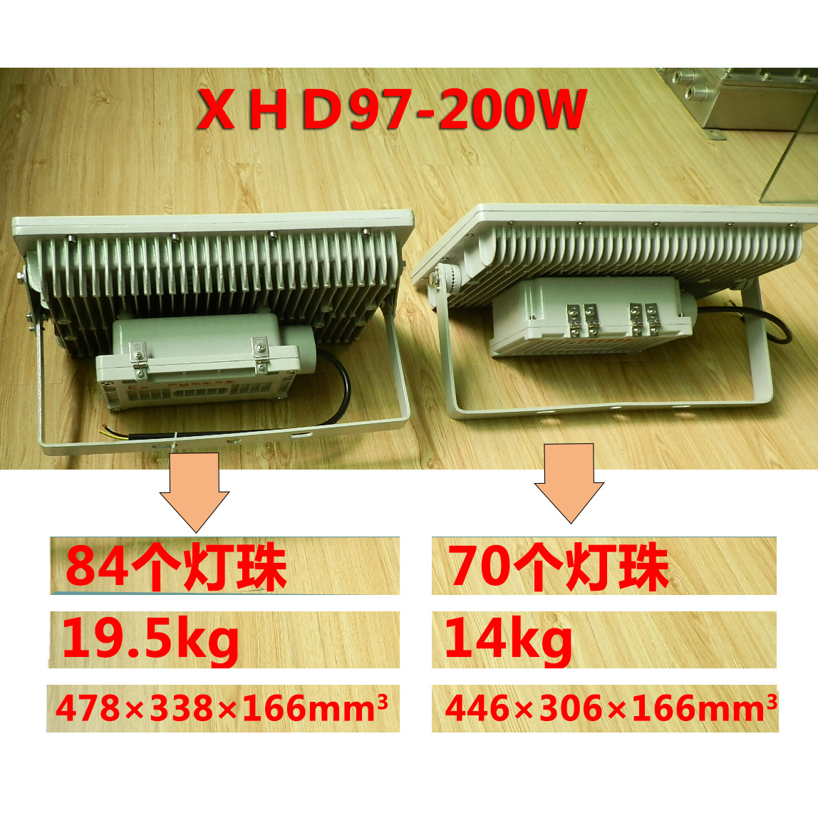 XHD97新款LED防爆灯100W150W200WLED防爆泛光灯防爆投光灯示例图3