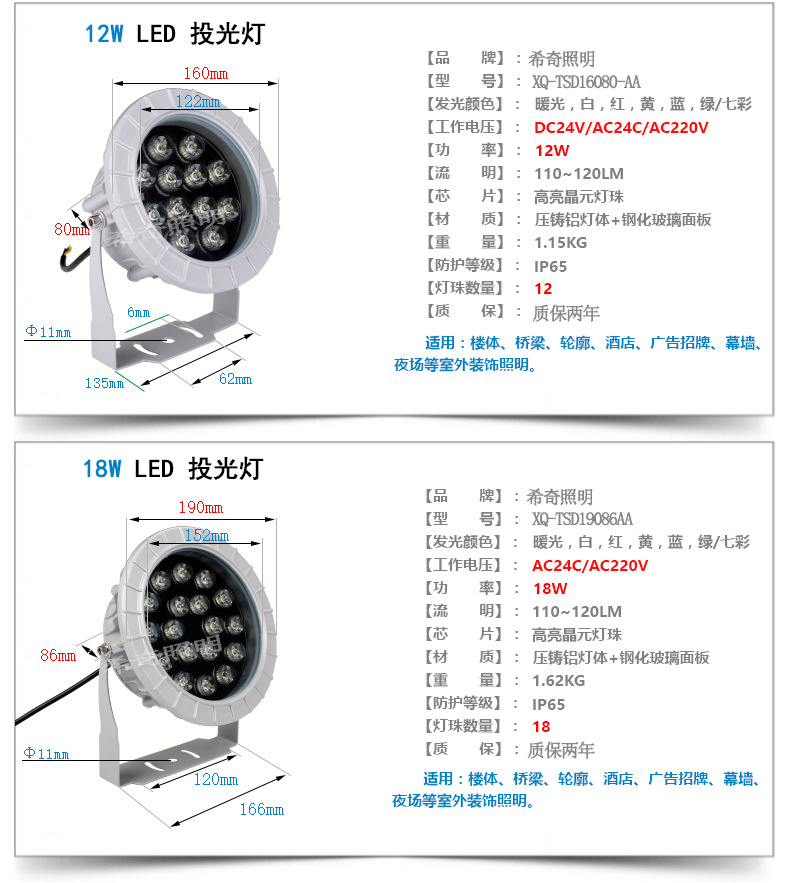 厂家批发led投光灯3W6W9W12W18W聚光灯广告灯广场led投射灯户外示例图10