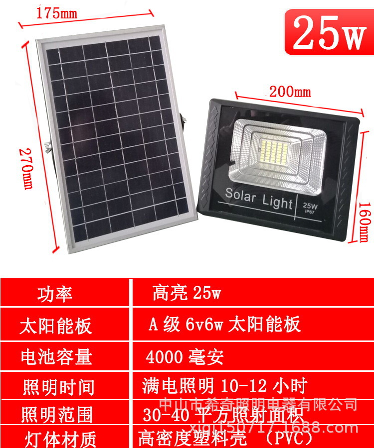 太阳能家用户外投光灯 聚宝盆款庭院灯 户外防水LED太阳能路灯示例图12