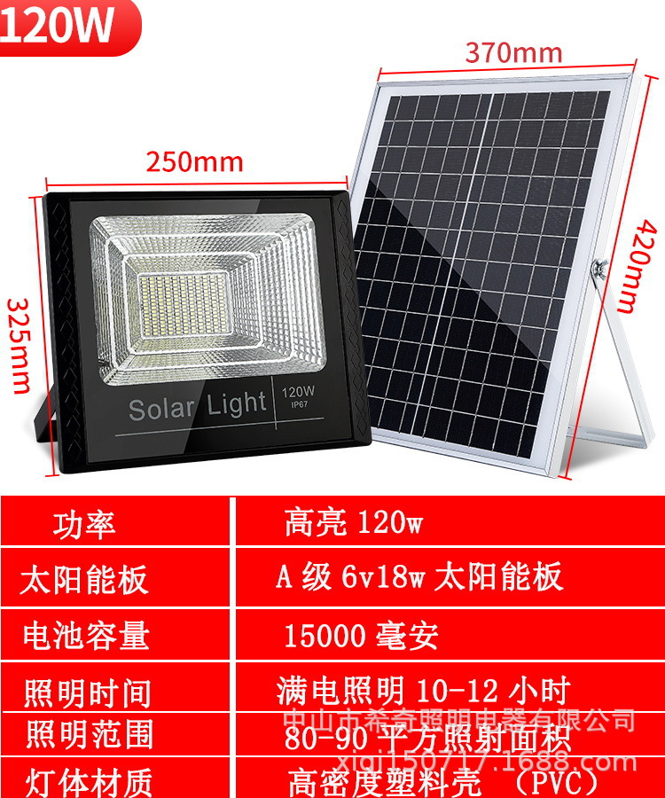 太阳能家用户外投光灯 聚宝盆款庭院灯 户外防水LED太阳能路灯示例图15