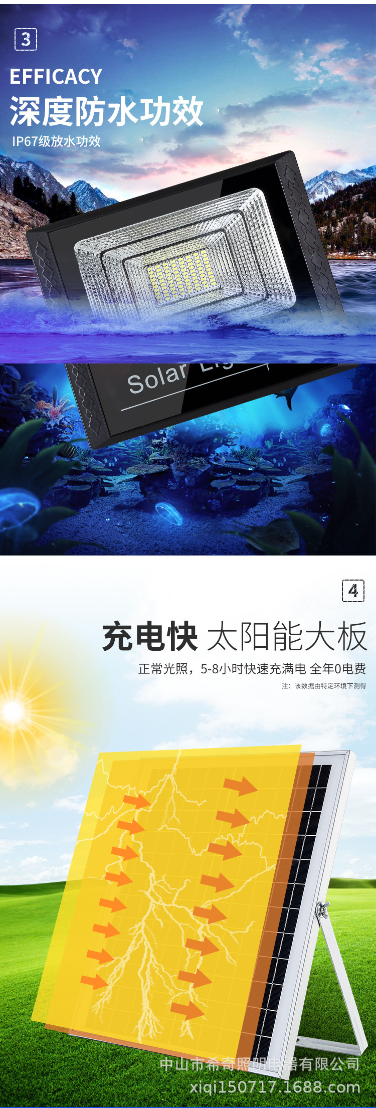 太阳能家用户外投光灯 聚宝盆款庭院灯 户外防水LED太阳能路灯示例图9