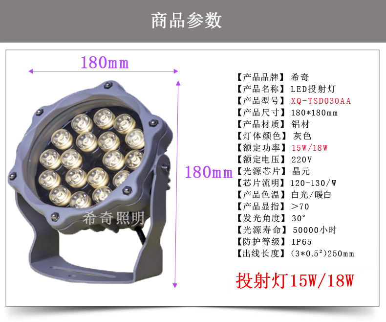 LED投光灯圆形工地广告七彩射树灯户外园林亮化防水草坪射灯示例图6