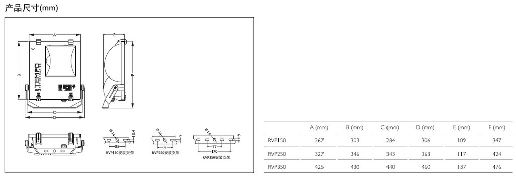 飞利浦投光灯70W RVP150/MHN-TD 70W透光灯示例图3