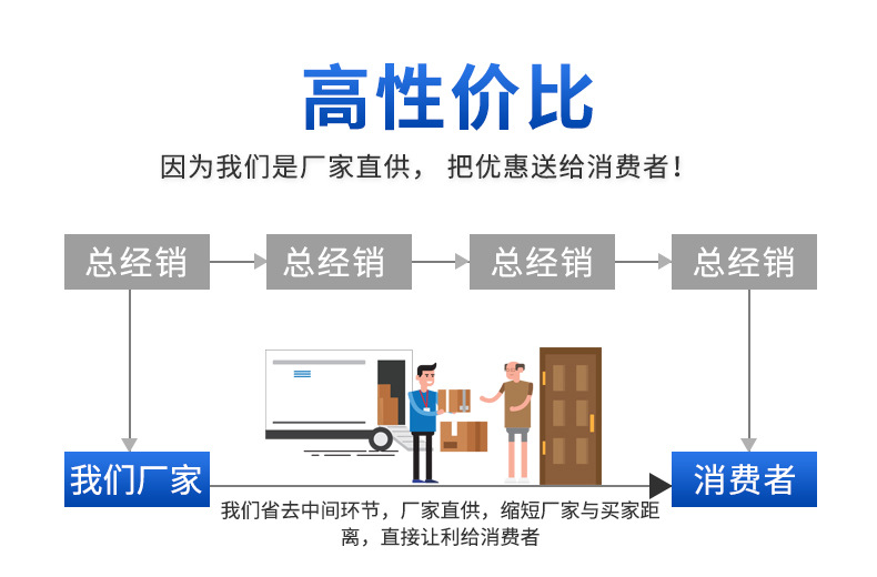 光控投光灯 光控隧道灯专用光控智能开关 AC110V 配光感探头配件示例图10