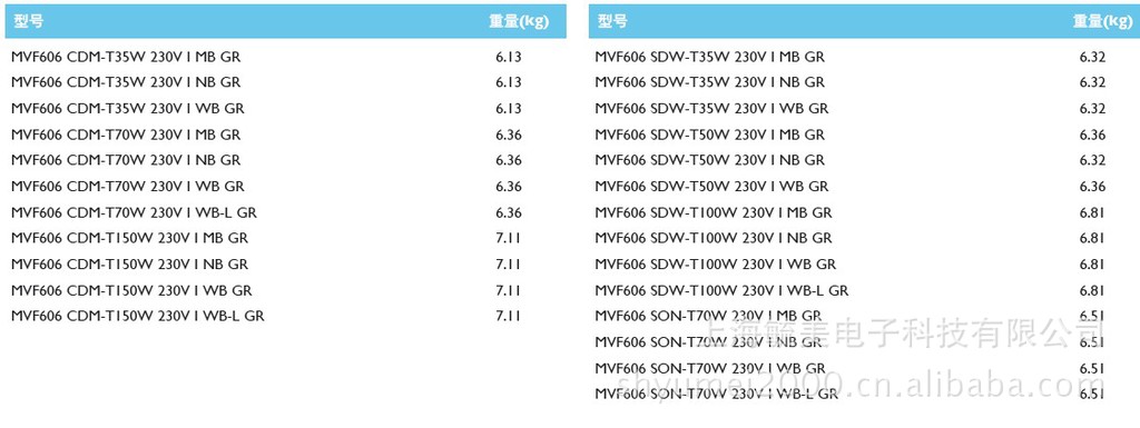 飞利浦 MVF606/CDM-T 150W泛光灯 飞利浦MVF606投光灯150W示例图4