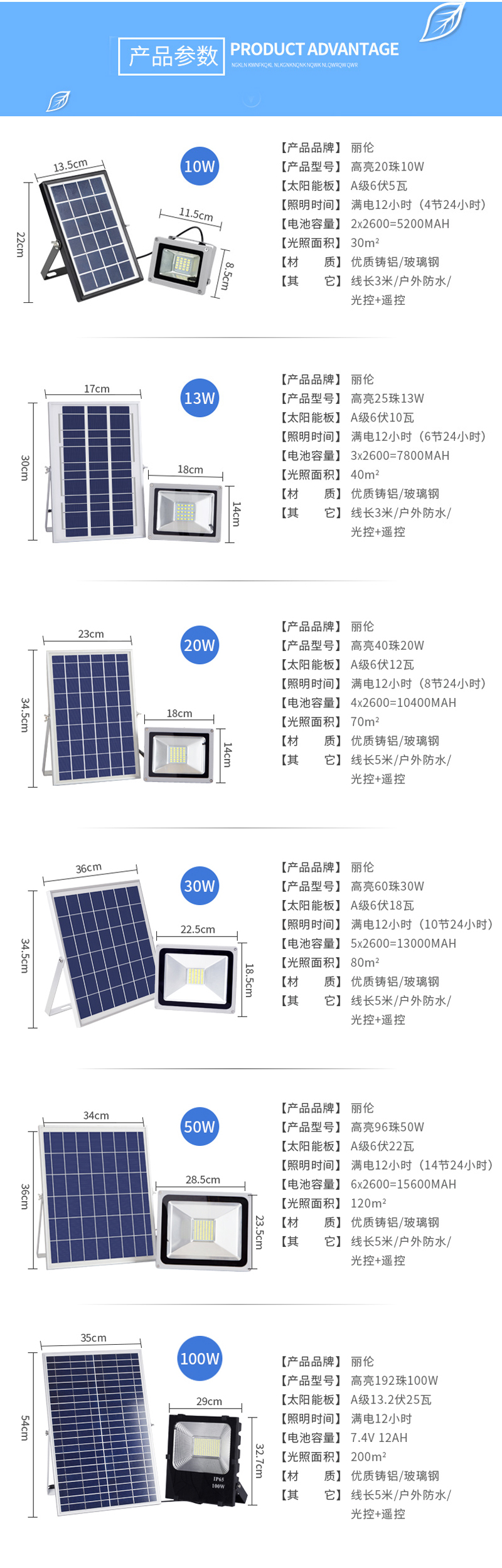 产品参数.jpg