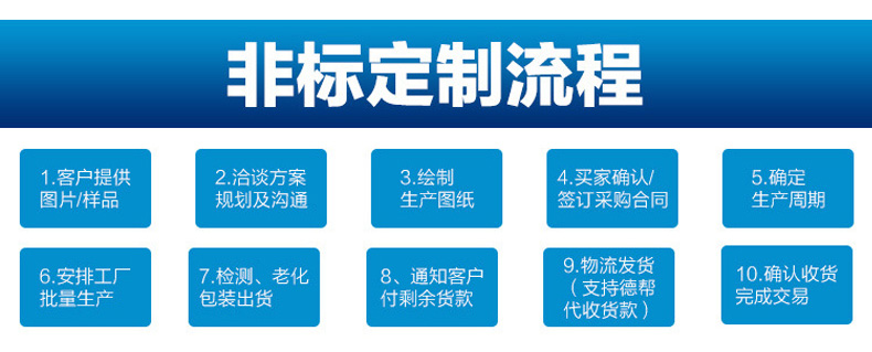 惠彩照明 300W欧司朗芯片投光灯 300W高杆灯专用集成投光灯 300W隧道灯示例图5