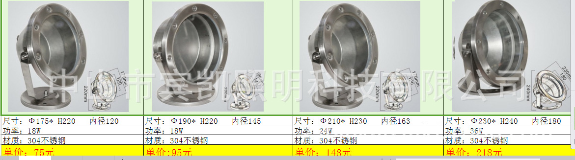 LED不锈钢水底灯户外景观LED水底灯公园广场水池水底灯示例图10