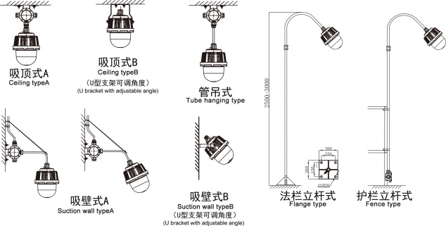 东道防爆 led防眩泛光灯 海洋王led防爆灯 防爆投光灯 加油站灯示例图6