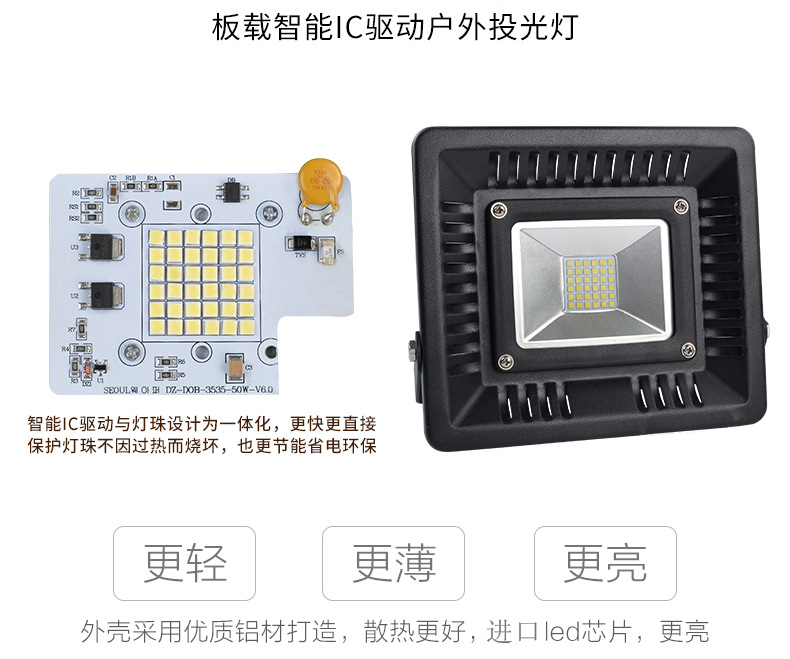 超薄防水无驱动IP65LED泛光灯50W节能灯投光灯30W100W工程泛光灯示例图2