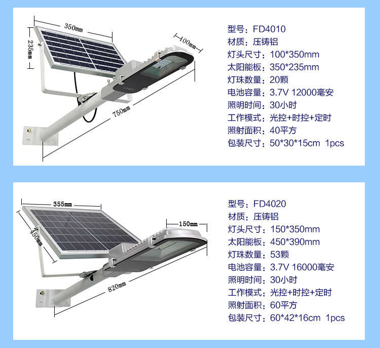 太阳能led路灯家用户外超亮庭院灯新农村小区别墅防水高杆道路灯示例图1