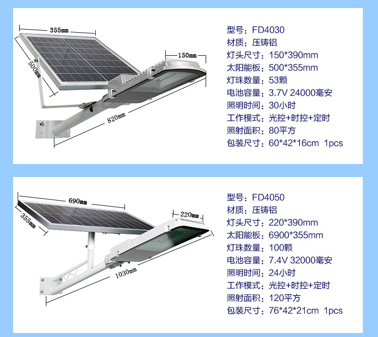 太阳能led路灯家用户外超亮庭院灯新农村小区别墅防水高杆道路灯示例图10