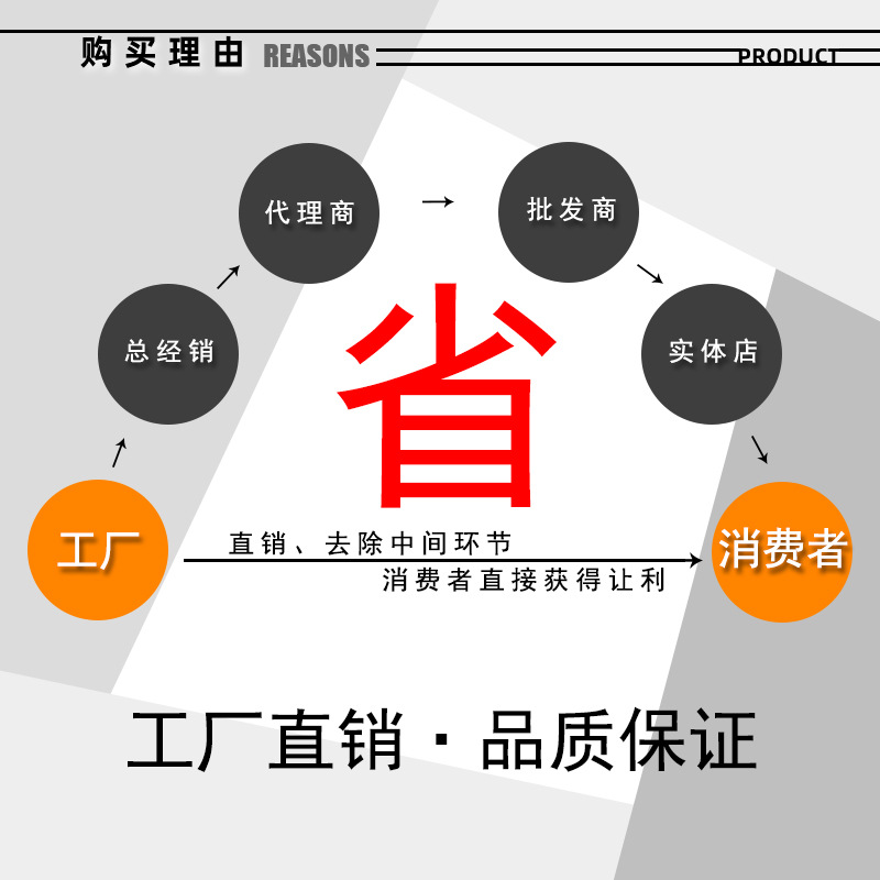 户外LED高亮度可调节景观灯庭院灯适用小区园林别墅街道广场公园示例图4