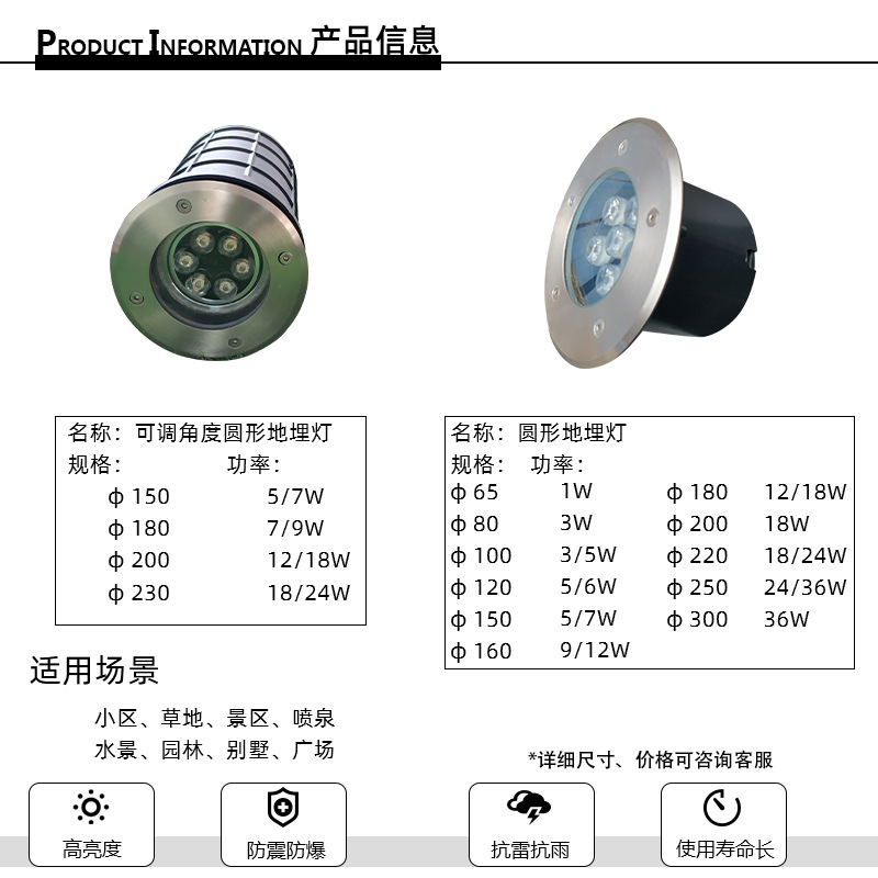 现货供应LED地埋灯户外庭院灯墙角灯嵌入草地灯别墅园林草坪灯具示例图4