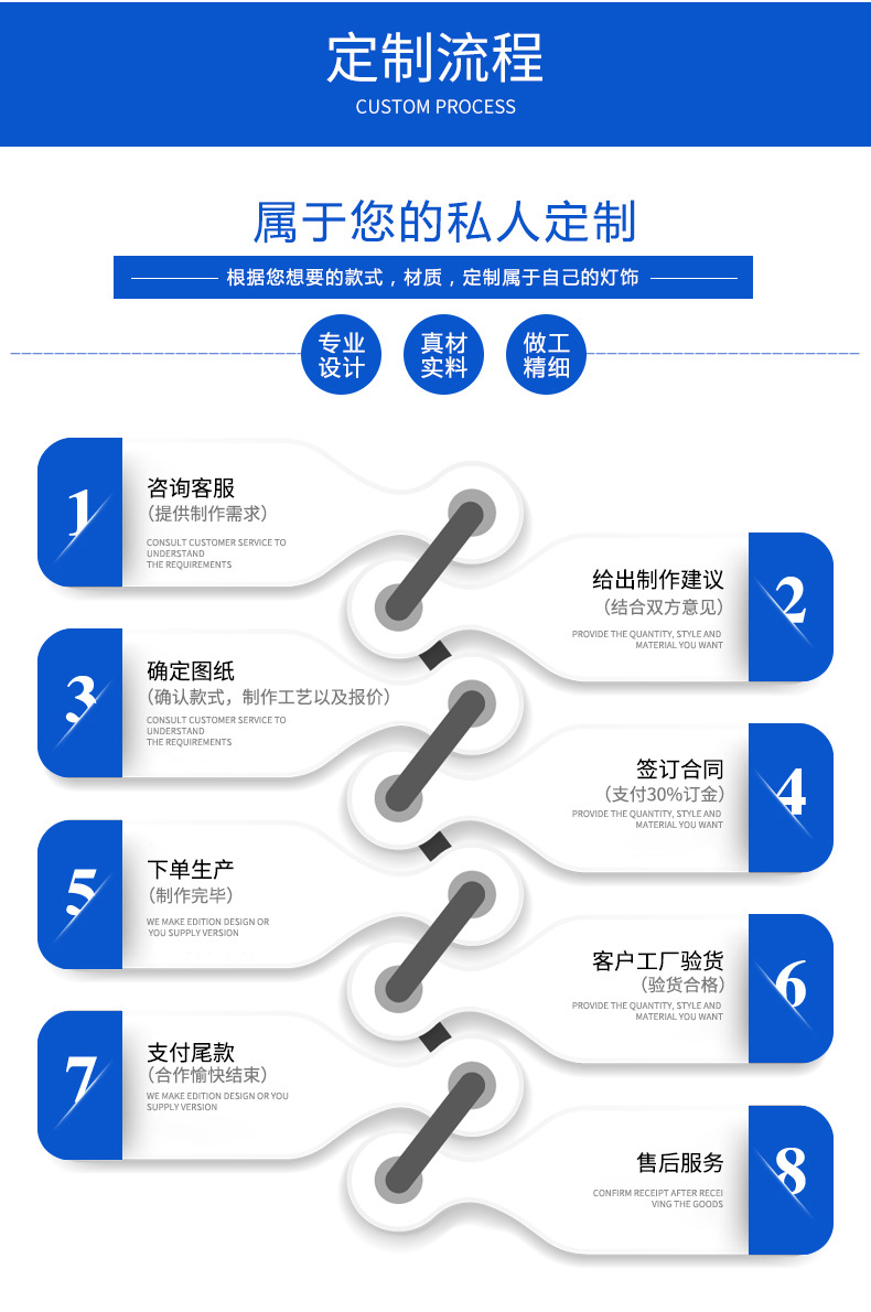 厂家直销led景观灯可定制户外防水庭院灯房地产花园庭院led景光灯示例图21