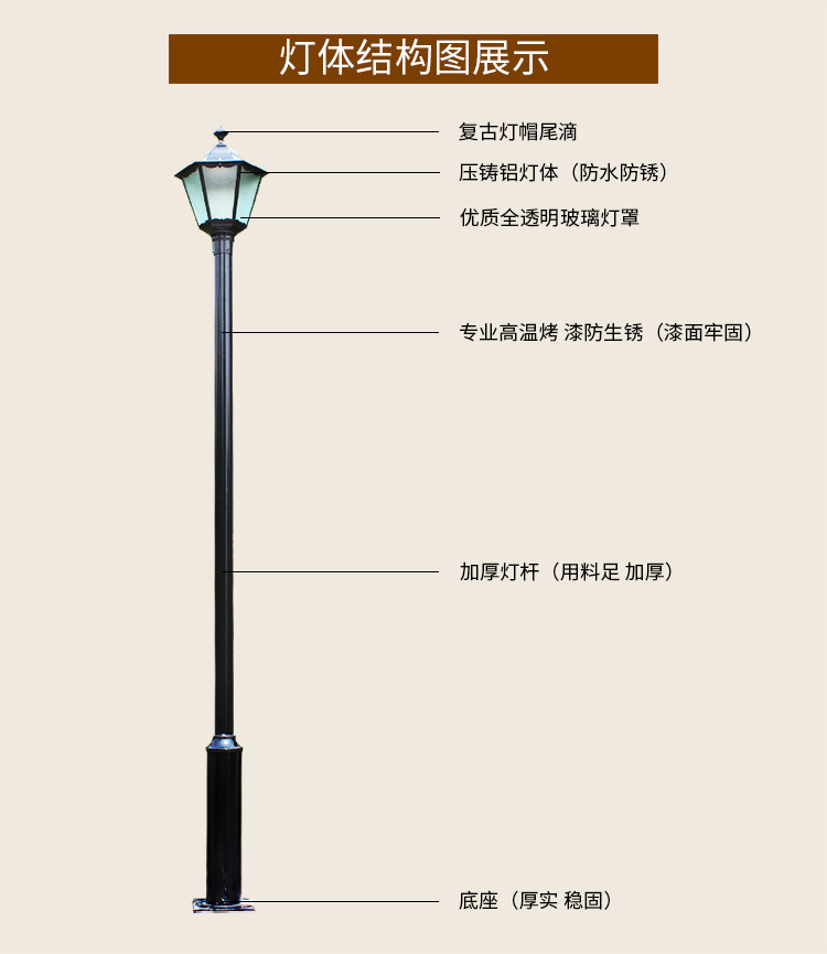 庭院灯户外防水3米led路灯花园别墅小区道路高杆景观灯厂家直销示例图9