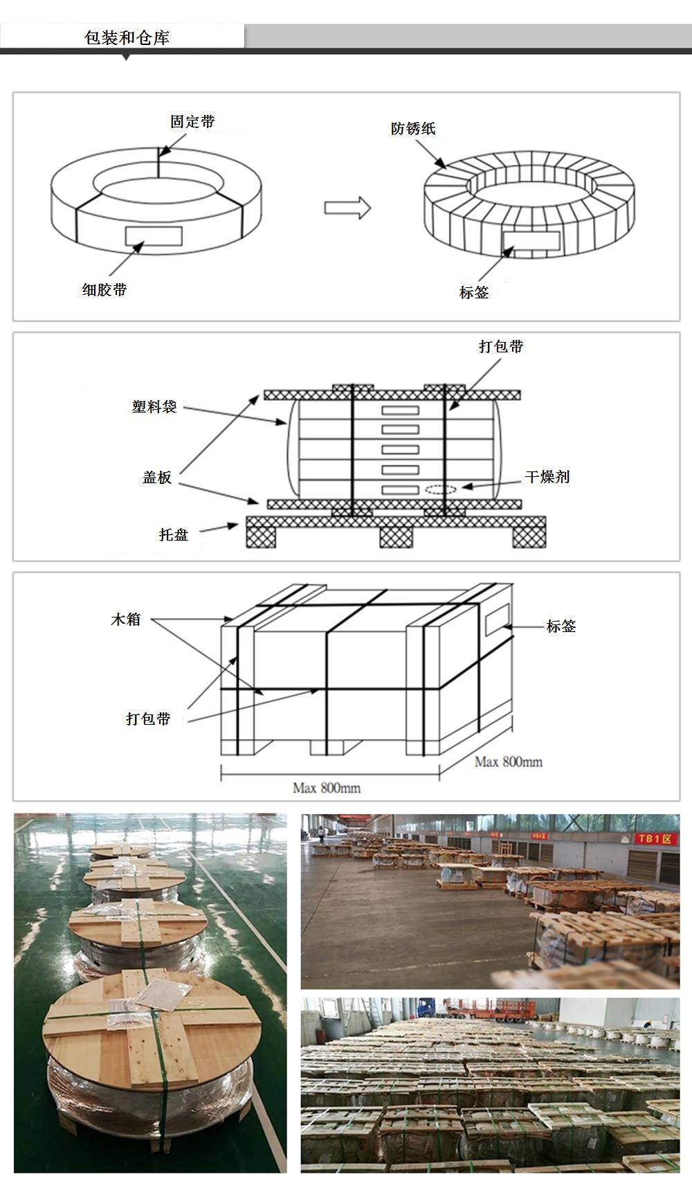 铜钴铍合金棒线材C17500（ CuCoBe）保险丝夹 紧固件 弹簧开关示例图8