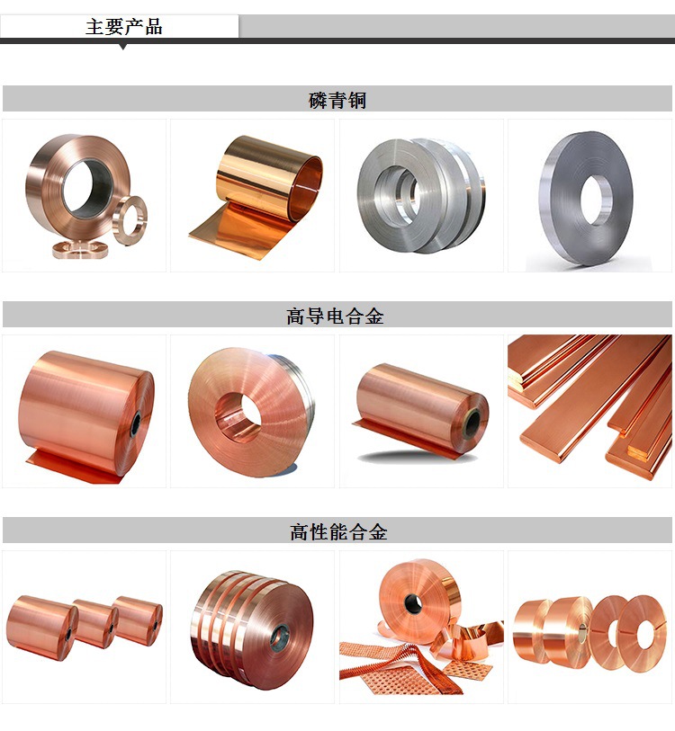 铜钴铍合金棒线材C17500（ CuCoBe）保险丝夹 紧固件 弹簧开关示例图10